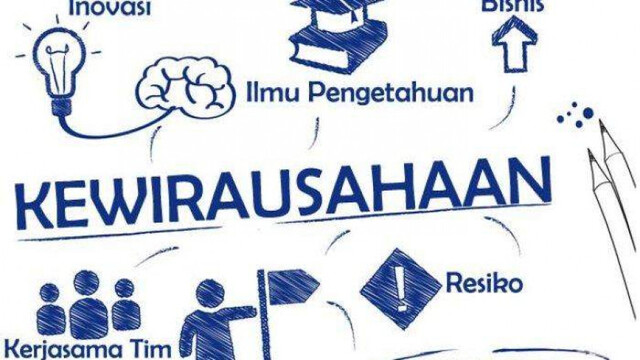 Pendidikan Kewirausahaan